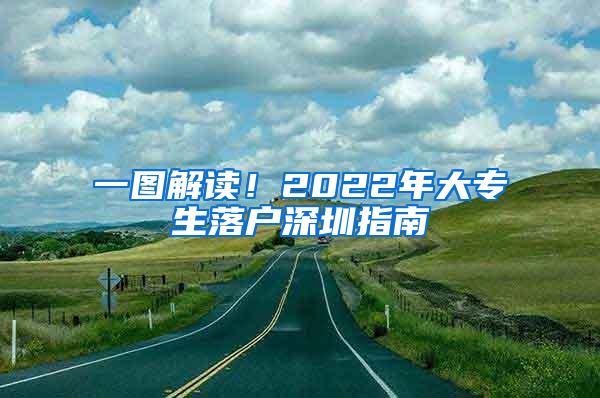 一图解读！2022年大专生落户深圳指南