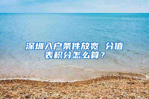 深圳入户条件放宽 分值表积分怎么算？