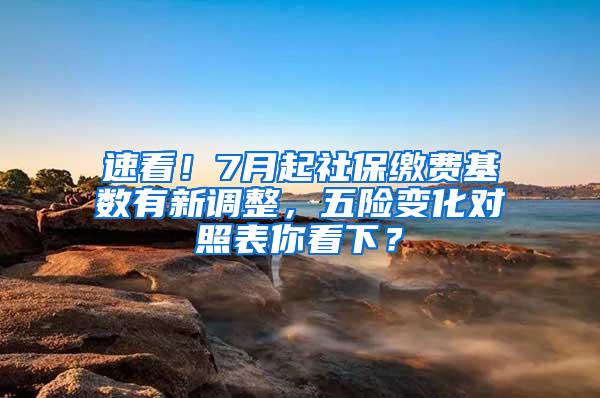 速看！7月起社保缴费基数有新调整，五险变化对照表你看下？