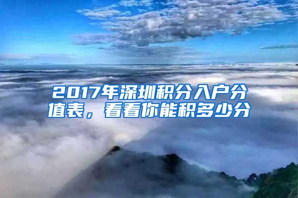 2017年深圳积分入户分值表，看看你能积多少分