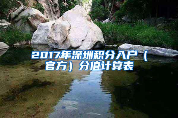 2017年深圳积分入户（官方）分值计算表