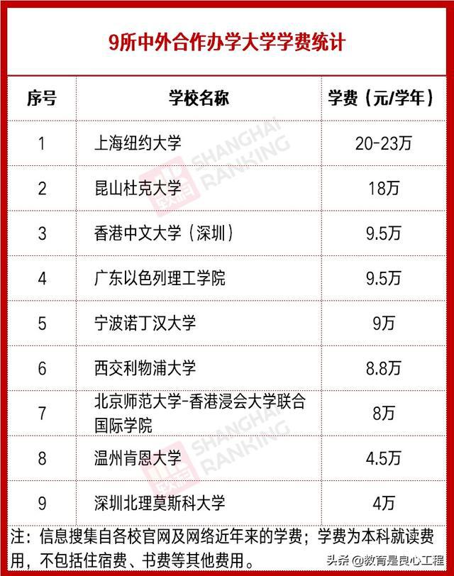 2022年深圳市自考本科怎么积分入户_深圳积分入户 本科_深圳积分入户测评