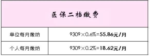 【关注】在深圳工作那么多年，每月社保该交多少钱终于懂了！