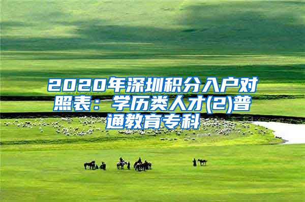 2020年深圳积分入户对照表：学历类人才(2)普通教育专科