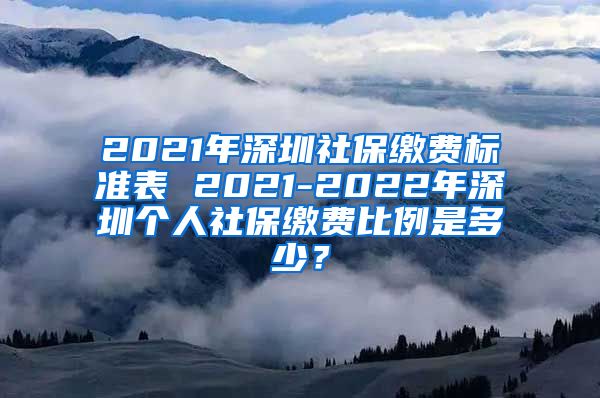 2021年深圳社保缴费标准表 2021-2022年深圳个人社保缴费比例是多少？