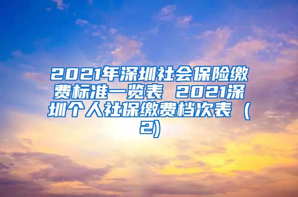 2021年深圳社会保险缴费标准一览表 2021深圳个人社保缴费档次表 (2)