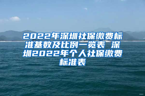 2022年深圳社保缴费标准基数及比例一览表 深圳2022年个人社保缴费标准表