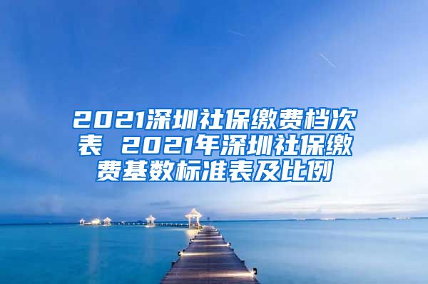 2021深圳社保缴费档次表 2021年深圳社保缴费基数标准表及比例