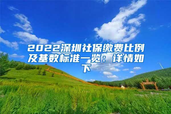 2022深圳社保缴费比例及基数标准一览：详情如下