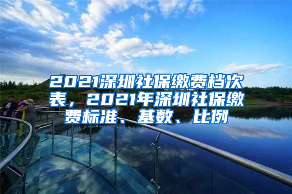 2021深圳社保缴费档次表，2021年深圳社保缴费标准、基数、比例