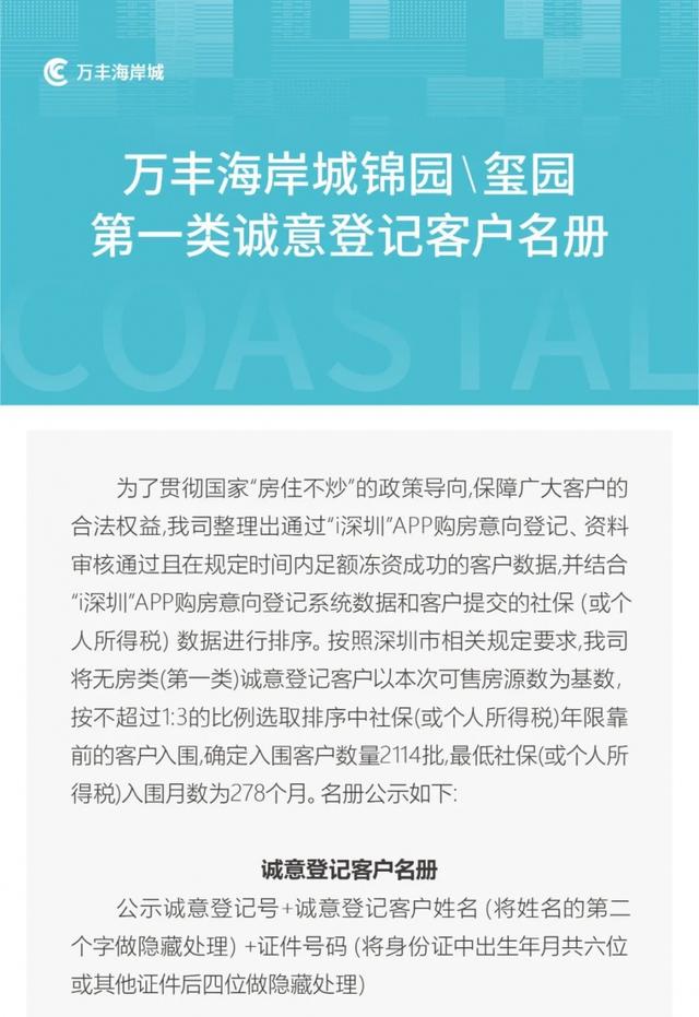 深圳网红盘打新：社保准入门槛23年，“土著”占1／4