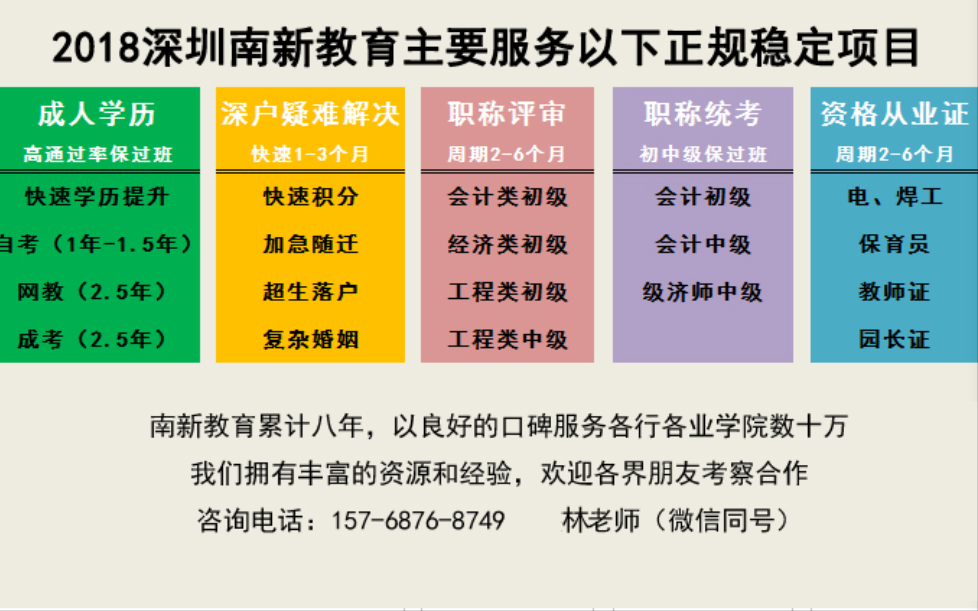 社保不够，想在深圳买房？一个深户解决你的需求！