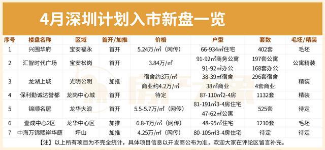 2022年深圳市往届本科入户需要积分吗