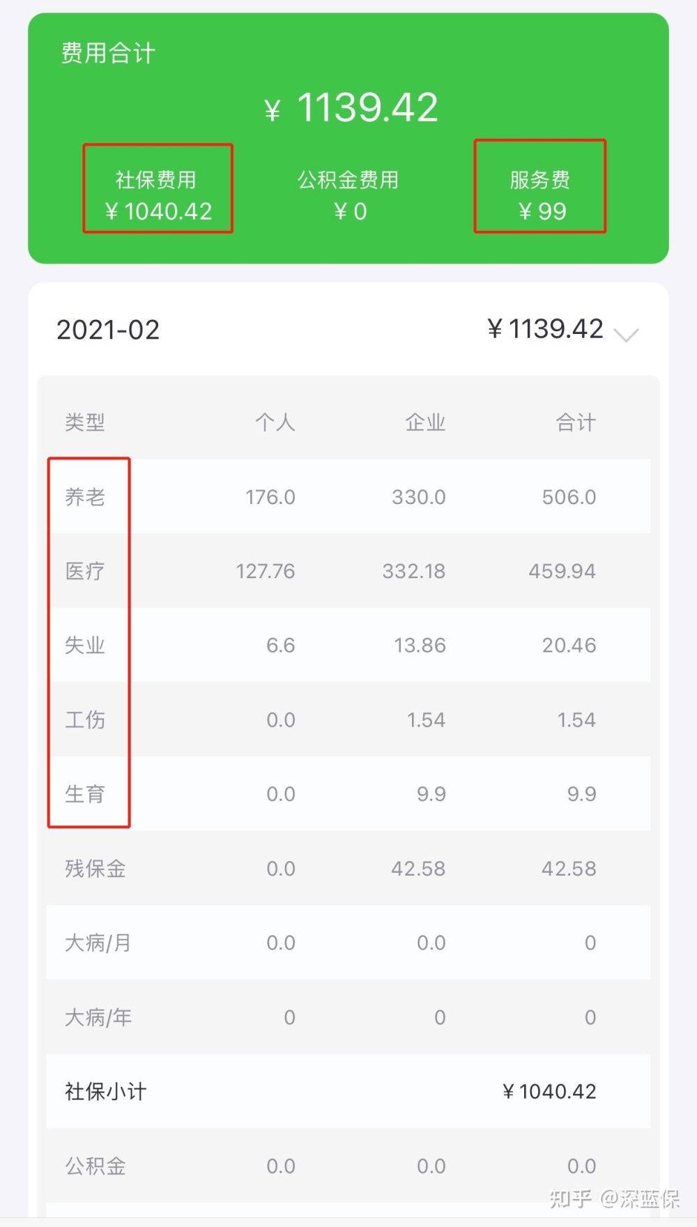 我交灵活就业社保，每月796元，有朋友说他单位可挂靠交五险一金，每月交400元，年底交600元，行吗？