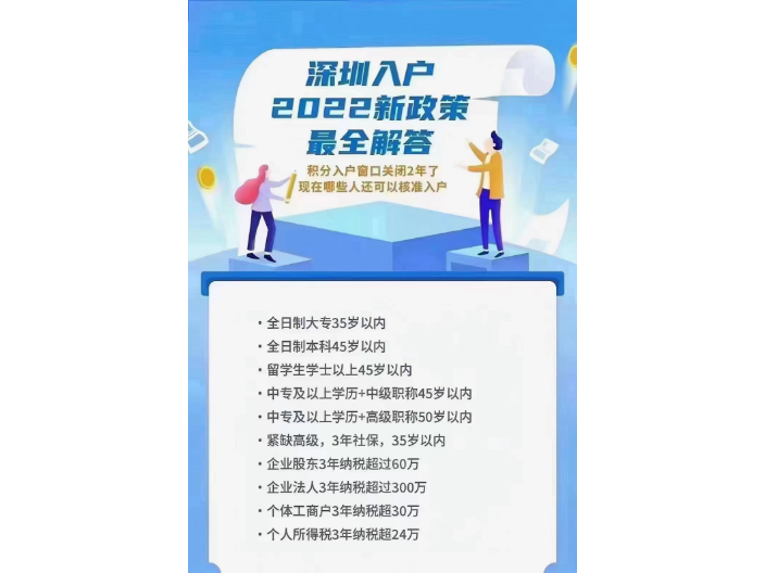 深圳大专生积分落户怎么办理