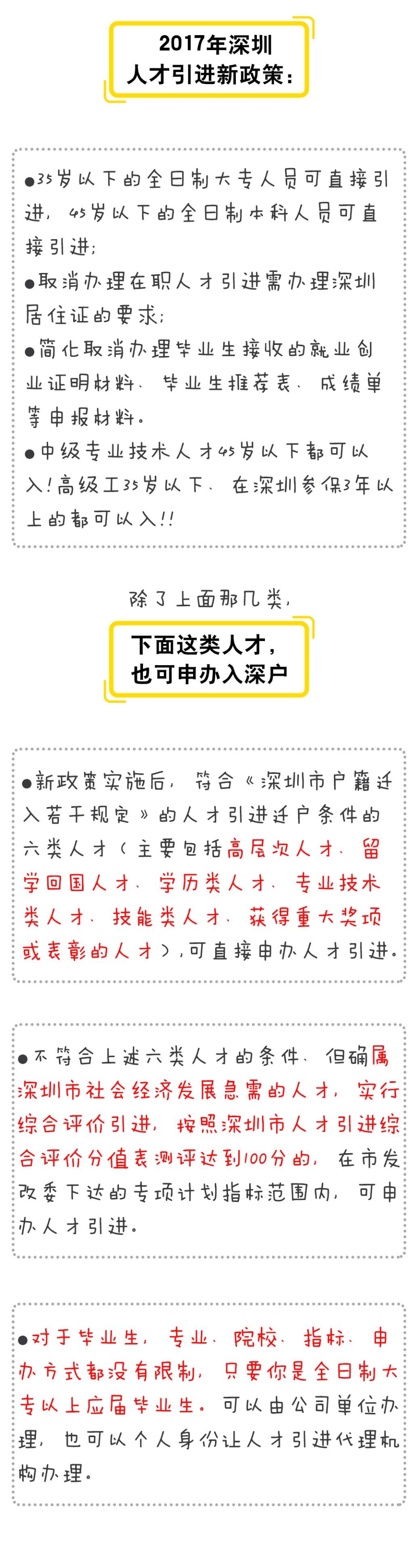 2017深圳入户新规！大专学历可直接入深户！毕业生接收全程网上办理！