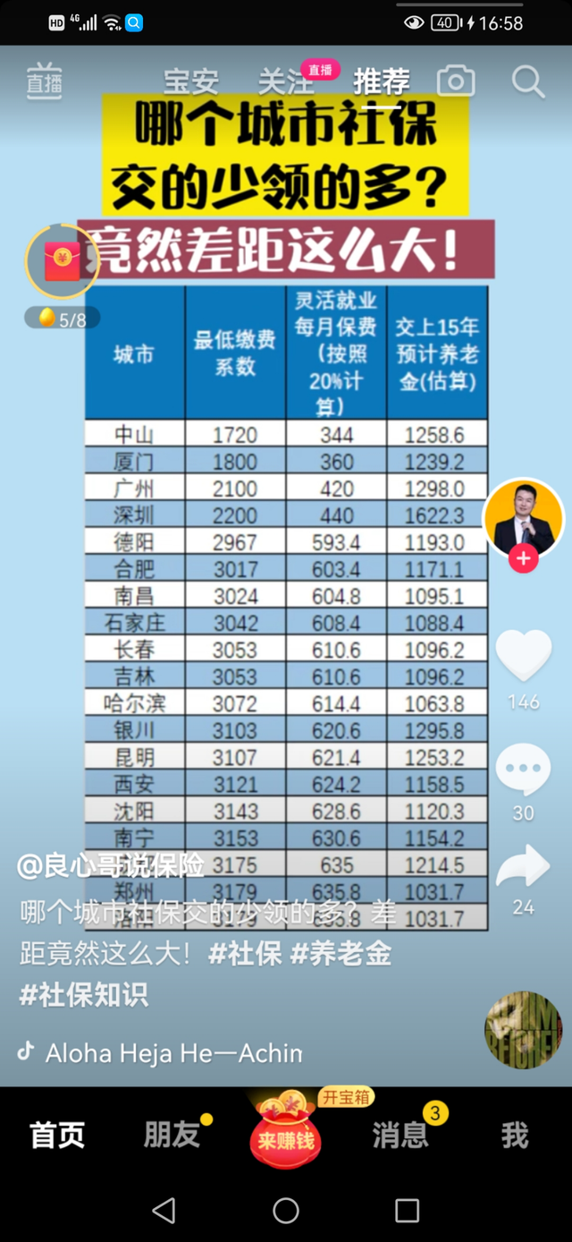 广东省外非深户灵活就业社保要在深圳退休