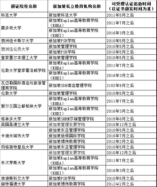 99%的留学生回国就业都会产生的疑问，这里给你答案！