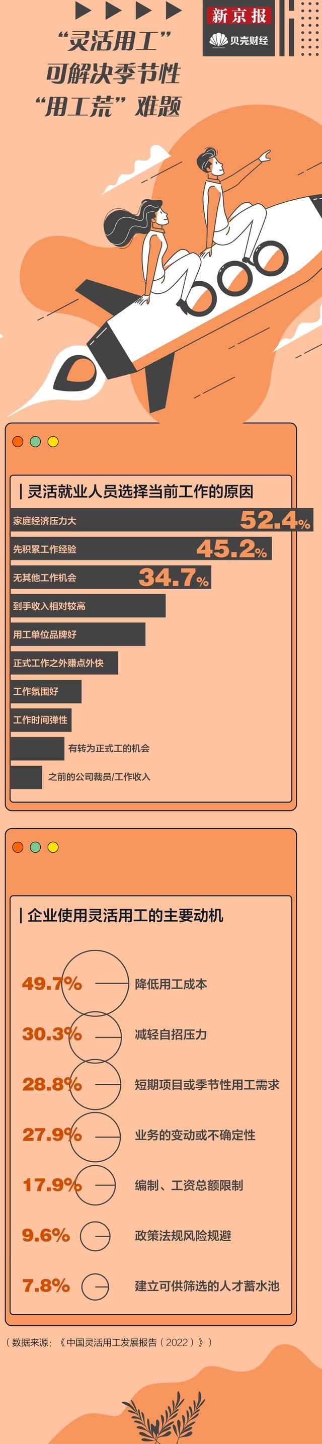 深圳社保代办哪里专业？外地户口如何交社保？