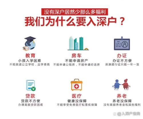 深户社保有哪一些主要的优势之处？