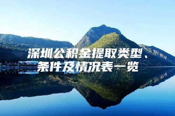 深圳公积金提取类型、条件及情况表一览